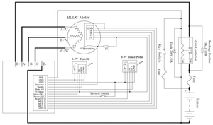 Controlador de Velocidad PWM para Motores sin Escobillas BLDC de 24V-60V 48V 1Kw 1.2Kw 40A 1000W DMKEB48200X Ajustable - Product Image 6