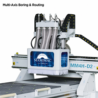 Routeur CNC MAMIMAC haute performance MM4H-D2 / Perceuse à double table avec composants PLC et moteur de broche 6,5 kW
