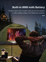Projecteur vidéo de cinéma maison Full HD 1080P D061 le plus récent, mini projecteur portable extérieur 4K
