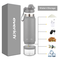 Nouvelle arrivée : Bouteille de voyage isotherme en acier inoxydable à double paroi de 32 oz avec gamelle pour animaux de compagnie (chien et chat), maintien thermique 24h