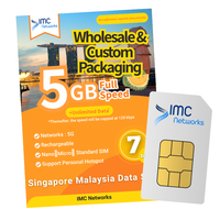Tarjeta SIM 4G 5G con Roaming a Singapur y Malasia, Precio al por Mayor, 3 en 1, ESIM, 5 Días, 5GB de Datos Ilimitados, Empaque Personalizado, Viajes Internacionales