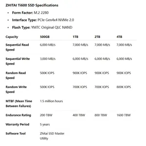 ZHITAI Ti600 500GB SSD per Laptop M.2 2280 PCIe Gen4x4 Espansione Interna Ti600 500GB SSD - Product Image 3