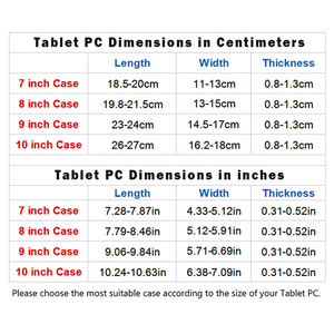 7 <span class=keywords><strong>8</strong></span> 9 10.1 pollici custodia universale <span class=keywords><strong>Tablet</strong></span> Flip Stand Cover PU guscio protettivo per iPad per <span class=keywords><strong>Samsung</strong></span> Android Hard PC <span class=keywords><strong>Tablet</strong></span> - Product Image 4