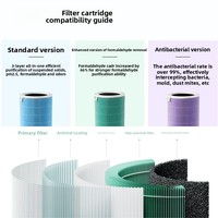 AIRROMI A2001 Filter Karbon Aktif Elektrik 3-in-1 Efisiensi Tinggi untuk Menghilangkan Asap dan Debu Kebakaran Hutan 99,97% 0,3 Mikron untuk Rumah Tangga