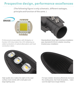 ไฟถนน LED Cob ความสว่างสูง 30W ถึง 200W ระดับ IP65 ตัวเรือนอะลูมิเนียมหล่อขึ้นรูป พร้อมแหล่งจ่ายไฟ AC สำหรับใช้งานบนถนน รุ่น FL-LD-ZJ Led S - Product Image 6
