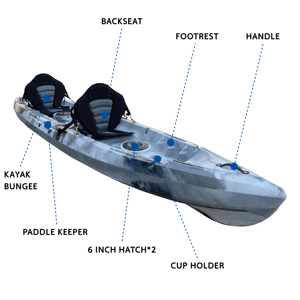 ITOO 3,8 M 13FT <span class=keywords><strong>Doble</strong></span> Sit on Top <span class=keywords><strong>Kayak</strong></span> de plástico <span class=keywords><strong>doble</strong></span> con <span class=keywords><strong>precio</strong></span> barato - Product Image 3