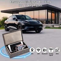 Boîte de protection Faraday personnalisée avec logo, réutilisable, écologique, anti-vol, anti-traçage, anti-radiation, protection de la vie privée RFID