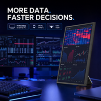 Moniteur financier 14,0 pouces 16:10, écran externe portable double Type-C avec support pliable pour analyse multi-onglets
