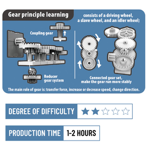 Ept Stoomspeelgoed Circuit Machine Tekenen Instrument Verkennen Wetenschap Leren Kinderen Educatieve Zelfassemblerende Stam Diy Speelgoed - Product Image 3