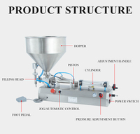 Machine de remplissage semi-automatique pour crème glacée, liquides et pâtes, avec trémie, pour flacons de 2 ml et bouchage