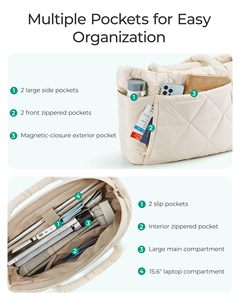 กระเป๋าโท้ทผ้าขนเป็ดบุนวมใต้วงแขนสำหรับผู้หญิงกระเป๋าใส่ของไปเรียนแบบเรียบง่ายสำหรับเดินทางและธุรกิจ - Product Image 3