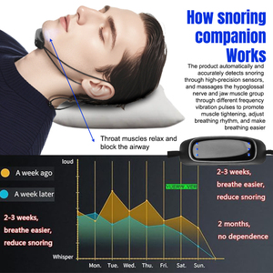 Cerdas 6 Mode anti-dengkur, alat penghilang tenggorokan elektrik pintar untuk pria, penghenti dengkuran dan alat bantu tidur efektif - Product Image 3