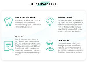Strumento di rimozione di allineatori dentali invisibili confezionati per la rimozione di allineatori multistrato - Product Image 6