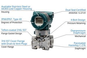 Transmisor de Presión Diferencial Neumático Yokogawa EJA110E para Control de Alta Temperatura, Automatización Industrial OEM - Product Image 5