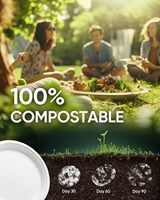 Assiette jetable en bagasse blanche, compostable, 10 pouces, résistante, écologique, fabriquée à partir de fibres de canne à sucre naturelles