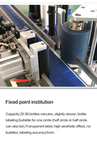 Machine d'étiquetage ronde pour étiquettes enveloppantes latérales sur produits cylindriques pour l'alimentation et l'habillement pour l'emballage en verre et en bois