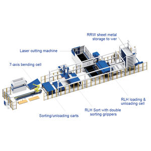 Ausgestattet mit Greifer in Z-Achsmast-Struktur, angepasst in verschiedenen Layouts Laden Entladen Lasers chneid maschine - Product Image 3