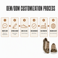 Chaussures de marche en toile pour femmes, vente en gros directe du fabricant, style décontracté d'hiver, design simple, couleur unie