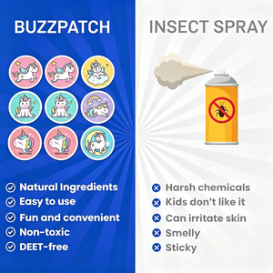 Patchs <span class=keywords><strong>anti</strong></span>-moustiques naturels, autocollants <span class=keywords><strong>anti</strong></span>-moustiques, protection aux huiles essentielles pour les enfants, activités de plein air, indispensables pour les voyages - Product Image 5