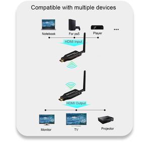 50M Không Dây <span class=keywords><strong>HDMI</strong></span> Extender Video Transmitter Receiver 1 Để 3 1X3 Hiển Thị Cho PS3/4 Máy Ảnh Máy Tính Xách Tay PC Để TV Màn Hình Máy Chiếu - Product Image 2