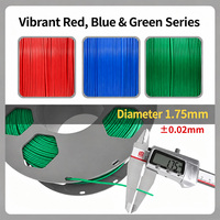 Filament PLA 3D d'usine OEM 1,75 mm, couleurs personnalisées marbre, paillettes, transparentes, vente en gros, faible MOQ, livraison rapide, bobine de 1 kg