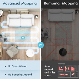 ISWEEP Nuevo Robot Aspirador de Pisos con Función de Limpieza con Agua - Product Image 6
