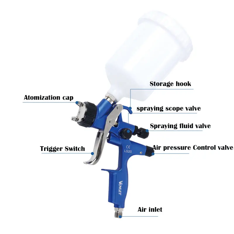 Voylet LS20 Professional Gravity Feed HVLP Spray Gun Clear Coat Air Paint Spray Gun