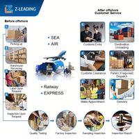 Services Amazon FBA, agent d'expédition FedEx, transitaire aérien, livraison de batteries en France, expédition aérienne DDP, livraison rapide 1688