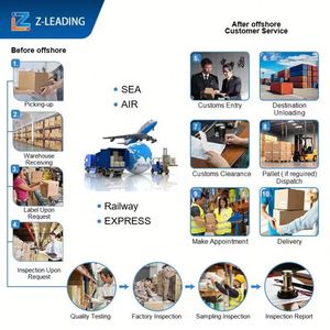 Services Amazon FBA, agent d'expédition FedEx, transitaire aérien, livraison de batteries en <span class=keywords><strong>France</strong></span>, expédition aérienne DDP, livraison rapide 1688 - Product Image 2