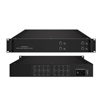 Codificador Telelink de Entrada HDMI a Salida IP 2/4/8/16/24/32/48 HD con Pantalla ASI Opcional para Proyectos CATV IPTV