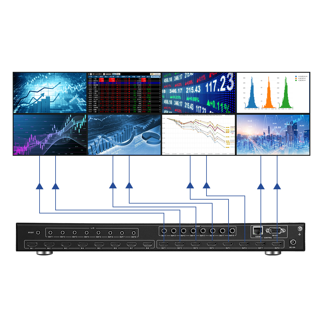 Hot sales lcd led splicing screen 4x4 8x8 switch splitter for tv hdmi 4K video matrix modular matrix switcher