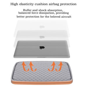 Sac pour ordinateur portable en polyester léger grande capacité, multifonctionnel, portable, avec bandoulière, pour femmes et hommes – Vente chaude - Product Image 3