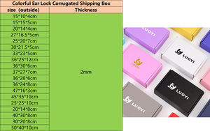 Tùy chỉnh bán lẻ Logo màu giấy gửi thư hộp sản phẩm sóng gấp vận chuyển Kraft bao bì bưu phẩm có thể tái chế Matt cán - Product Image 2