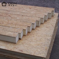 Panneau sandwich d'isolation thermique structurel OSB pour le marché de la construction britannique, noyau EPS/XPS, panneau de mur, de toit et de plancher portant