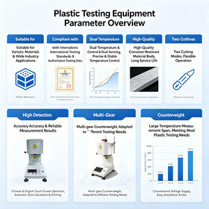ISO1133 Testeur d'indice de fluidité MFI MVR MFR Machine d'essai de charge au point de fusion des matières plastiques - Product Image 4