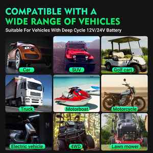 Chargeur de batterie de voiture HTRC 35A à brancher 12V/35A 24V/18A Chargeur intelligent Batterie au plomb-acide PB Chargeur automatique de moto à 7 étapes - Product Image 3