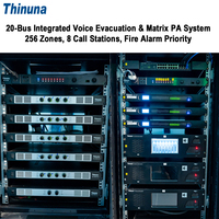 Système d'Évacuation Vocale Intégré Thinuna PX-3000 20 Bus, Système Matriciel de Sonorisation Numérique pour Espaces Commerciaux et Publics