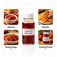 Oleorésine de Capsicum Liquide Haute Pureté Sans Pigment Artificiel Matière Première Naturelle pour Assaisonnement Piquant Qualité Alimentaire pour l'Industrie Alimentaire