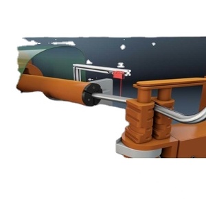เซ็นเซอร์วัดระยะทางแบบเลเซอร์ Leuze ODS9L2.8/LA6-100-M12 50137816 M12 5 ขา ช่วงการวัด 50 ถึง 100 มม. - Product Image 6