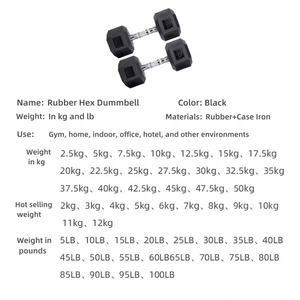 Оптовая продажа, литые железные и резиновые шестиугольные гантели с логотипом по индивидуальному заказу, комплект из 1-100 фунтов/2-50 кг, тренировочное оборудование для гантелей со свободными весами - Product Image 6