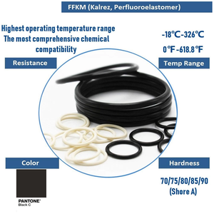 بيع مباشر من المصنع سلك سيليكون عالي الجودة من EPDM FKM NBR 3 im/4 من المطاط المصبوب بدون نتوءات للأختام - Product Image 5
