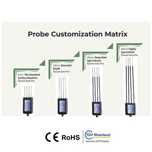 Détecteur de paramètres du sol 8-en-1 10CM 20CM 30CM : humidité, température, EC, salinité, NPK, <span class=keywords><strong>pH</strong></span> pour l'agriculture et le jardinage - Product Image 2