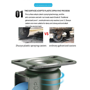YTOP Manganês Aço 2 polegadas Medium-duty Poliuretano TPU Rodízios De Borracha Giratória Móveis Rodízio Roda Freio 100kg Capacidade de Carga - Product Image 4