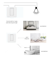 Interruptor Inteligente de Pared TYSH con Estándar Europeo, Compatible con WiFi y Zigbee, 16A, para Hogar Inteligente
