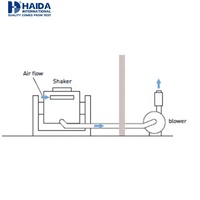 Système de test de vibration électrodynamique à 2 axes refroidi par air, banc d'essai de vibration de recherche et de maintien en vibration sinusoïdale, aléatoire et résonante