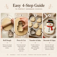 Emporte-pièces de Noël en acier inoxydable, formes Bonhomme de neige, certifiés SGS, moule à biscuits, supporte la personnalisation, boîte de rangement premium, vente en gros