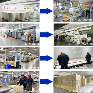 Súp nồi với nắp Chất lượng cao Kraft Giấy Thủ Công giấy thực phẩm tường duy nhất Cốc giấy nhựa nóng Cup cho cà phê tường duy nhất chấp nhận - Product Image 6