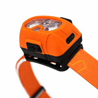Lampe frontale LED en aluminium zoomable avec capteur de mouvement, batterie polymère rechargeable 1000 mAh et affichage pour la randonnée et le camping