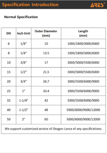 Lanza de Oxígeno <span class=keywords><strong>ARES</strong></span> ERW Resistente al Calor para Corte sin Escoria en Acero, Extracción de Convertidores, Limpieza de Hornos de Fusión, Estándar JIS ISO - Product Image 4
