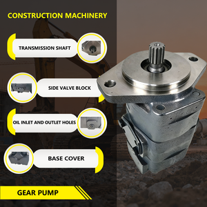 Motore Idraulico Gerotor 14530502 Pompa a Ingranaggi VOE14530502 per Escavatore <span class=keywords><strong>Volvo</strong></span> <span class=keywords><strong>EC360B</strong></span> EC360C - Product Image 2